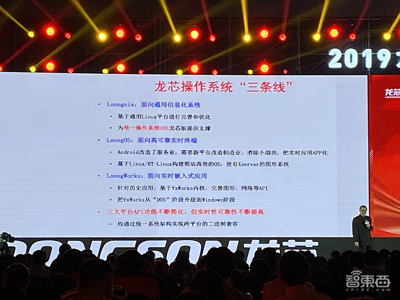 国产CPU新里程碑!龙芯3号新一代发布,性能追赶AMD