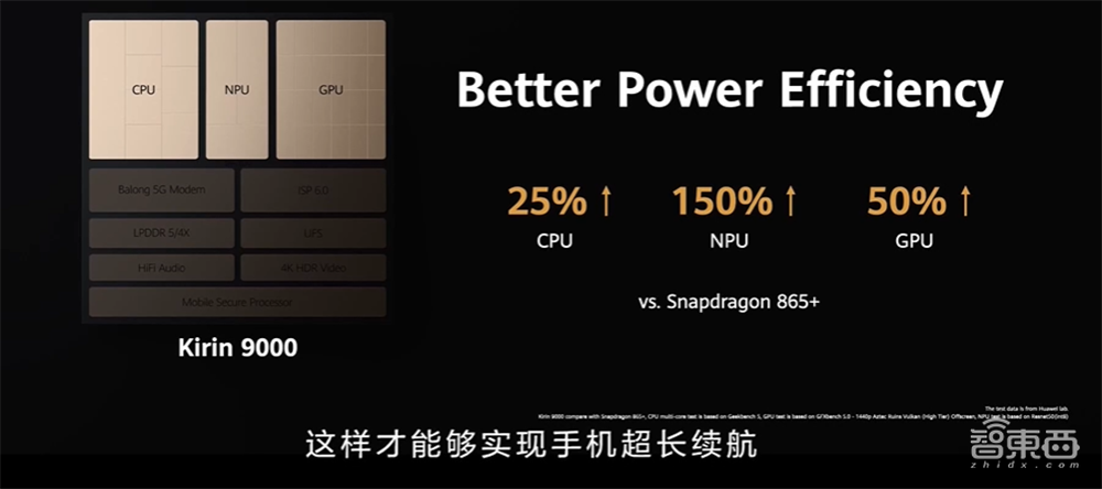 你真看懂华为Mate 40了吗？全网首个“拆解”评析来了