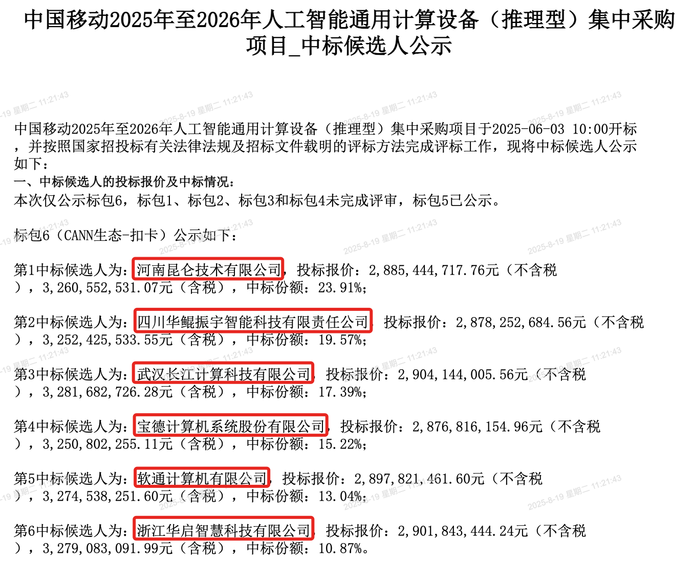 51亿!2025最大AI服务器大单被这9家瓜分