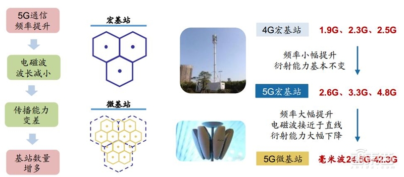 中国“芯”机会！国产模拟IC行业黄金时代来临【附下载】| 智东西内参