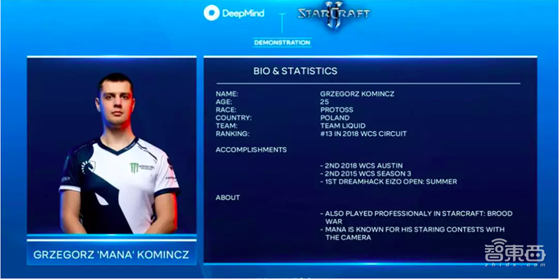 谷歌AI五年拿下星际争霸II始末！两周搞定200年训练，人类毫无可比性