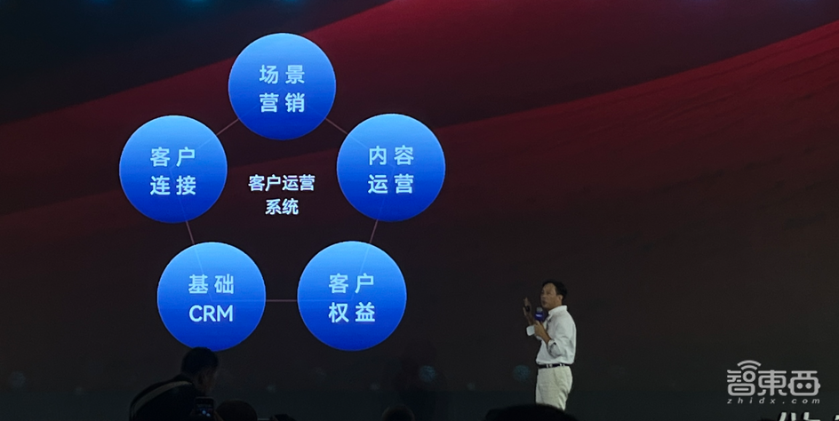 商家如何拥抱AI?有赞推出AI生意专家,全面升级营销复购产品,已上线600+配件应用