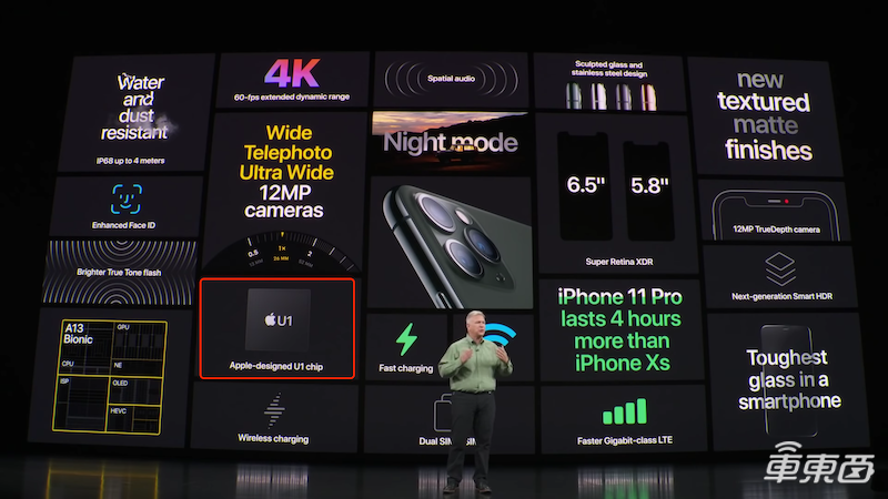 大陆集团解读超宽带技术：明年上车宝马5系，手机能彻底取代车钥匙