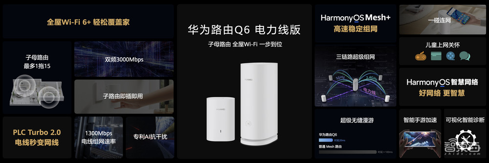 2室1厅80m²，39999元起！更便宜的华为全屋智能套装来了