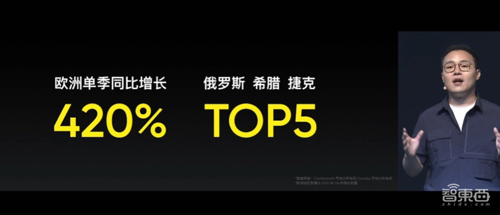 难逃5G千元机“真香”市场!realme Q3系列999元起,搭天玑1100