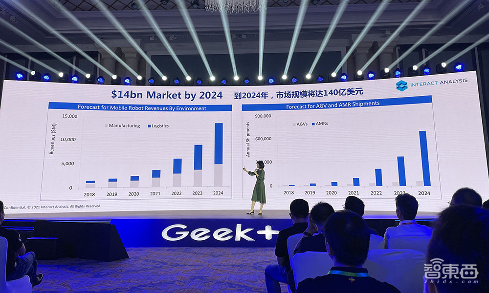 极智嘉智慧物流峰会现场干货:公布全新技术战略和实现路径