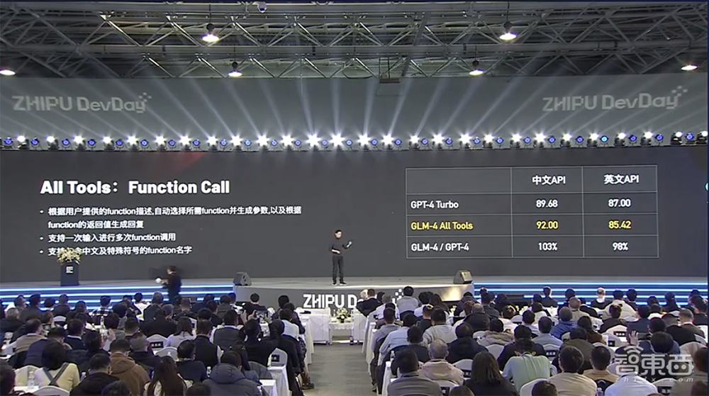 全面对标OpenAI生态!智谱AI推出GLM-4大模型全家桶,GLMs上线,不会编程也能创建Agent