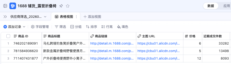 领养了阿里猴子，两天后，我发现它比“牛马”厉害