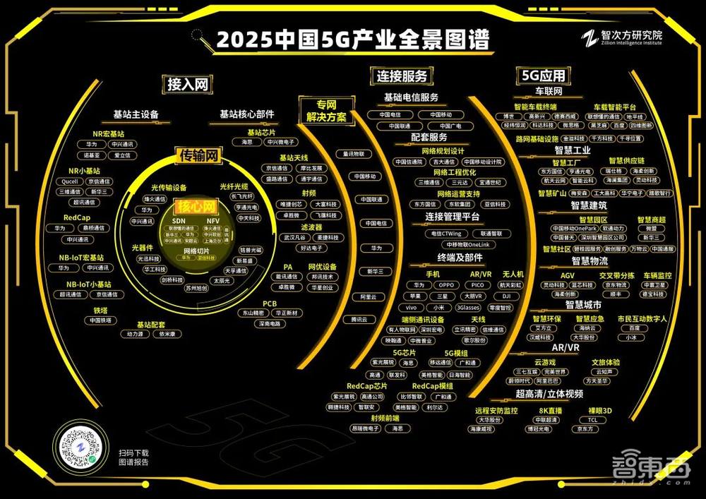 万物智联AIoT2.0洞察：2025中国AIoT产业年会盛况回顾