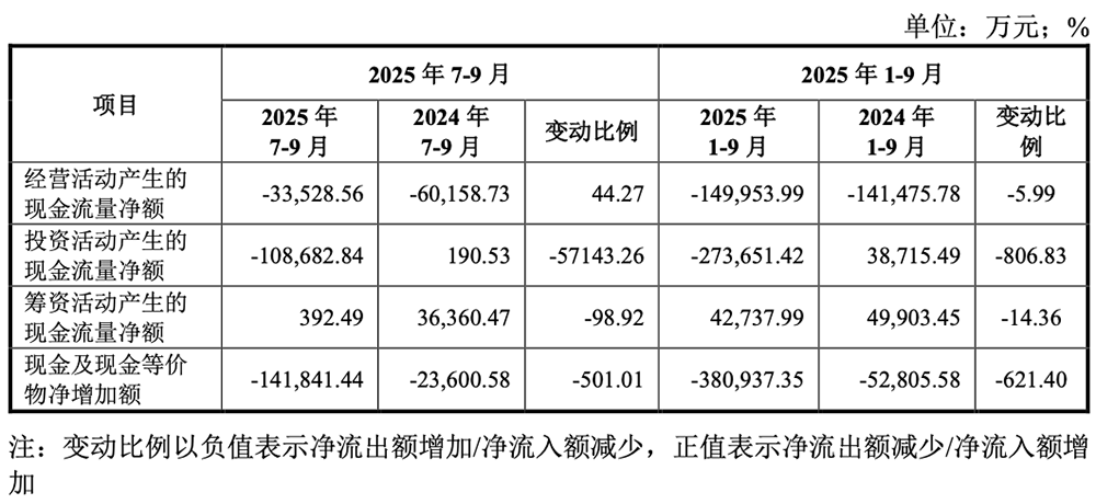 “科创板国产GPU第一股”定了!摩尔线程宣布申购