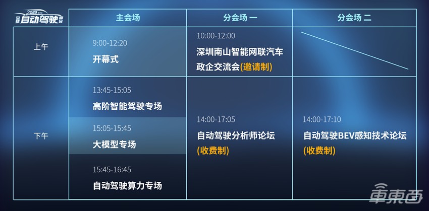 倒计时10天！年底最强自动驾驶峰会主会场嘉宾全揭晓 拆解智驾大模型、大算力与量产上车