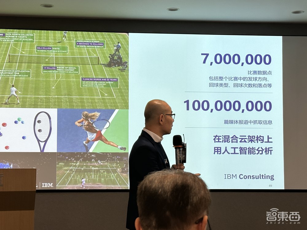 IBM推企业级AI平台！剑指企业级AI应用三大挑战