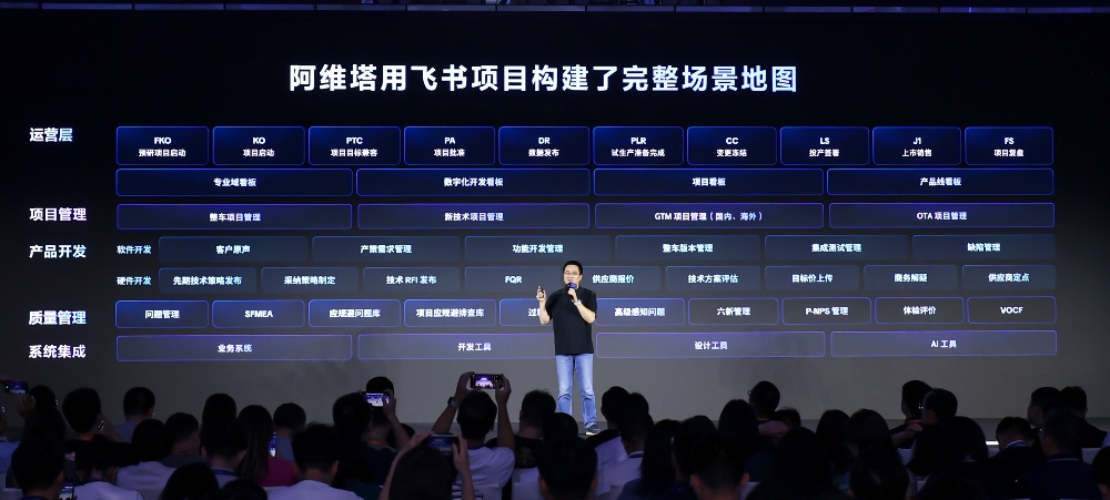 从智能驾驶到智能汽车,复杂研发有没有“更简单”的路?