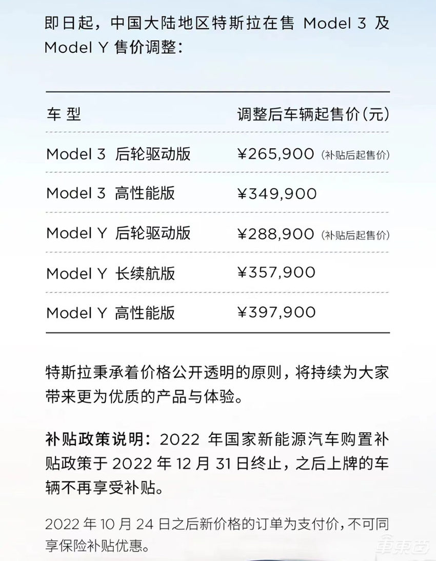 特斯拉中国全系降价,都是为了销量