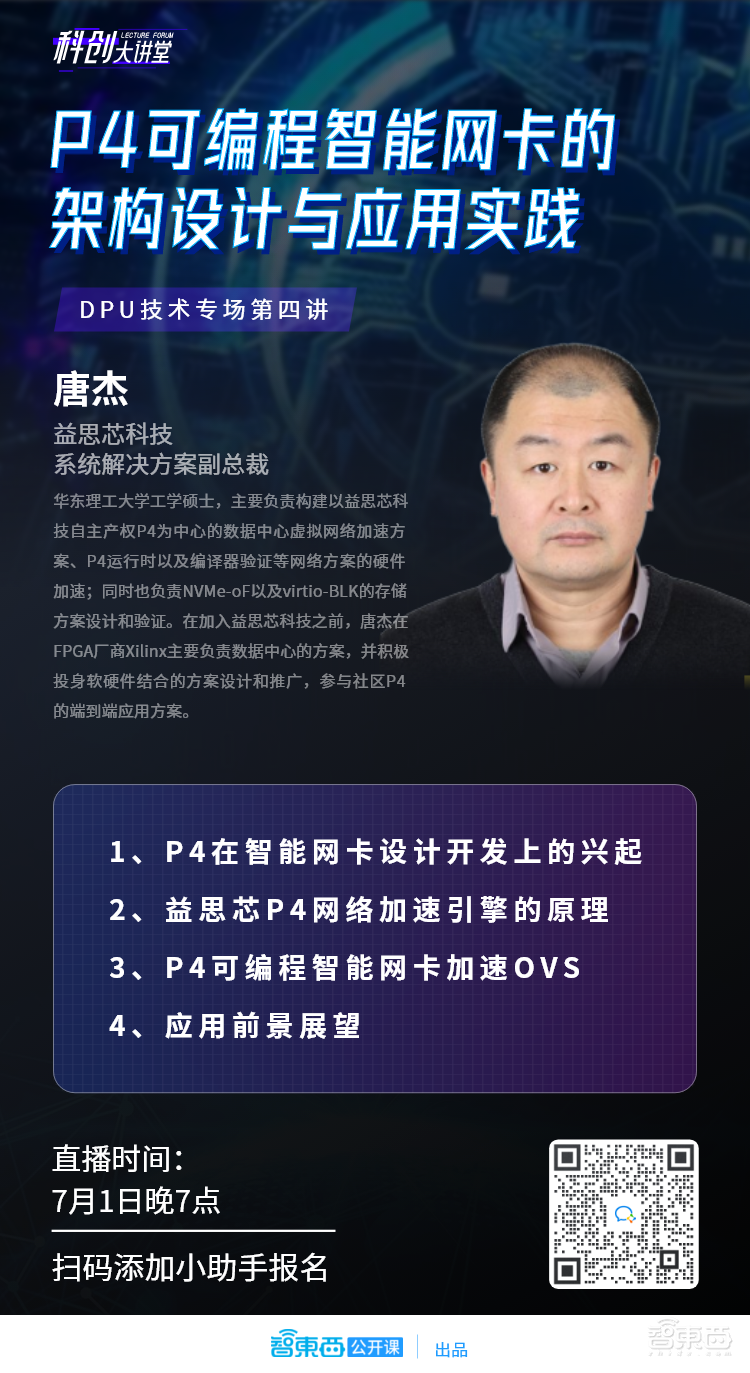 益思芯科技系统解决方案副总裁唐杰:P4可编程智能网卡的架构设计与应用实践|直播预告