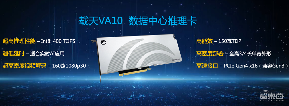 瀚博亮出7nm国产云端GPU:集渲染、AI、视频于一体