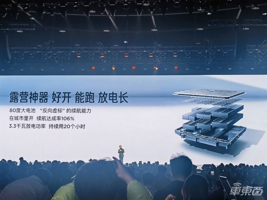 奇瑞电动“方盒子”上市!搭载地平线智驾芯片,9.98万起售