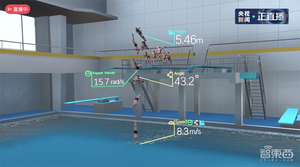 “汽车机器人”开跑、数字人唱跳作诗,一文看尽百度世界大会干货