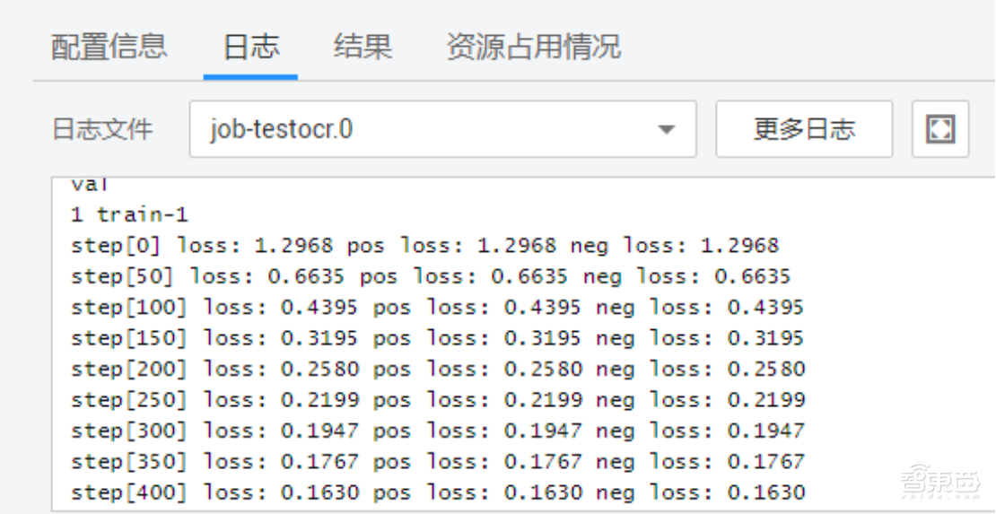 神奇!零基础分分钟玩转AI,华为云ModelArts全体验