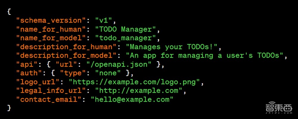 王炸功能上新！ChatGPT接入第三方插件，联网难题破解，功能覆盖衣食住行
