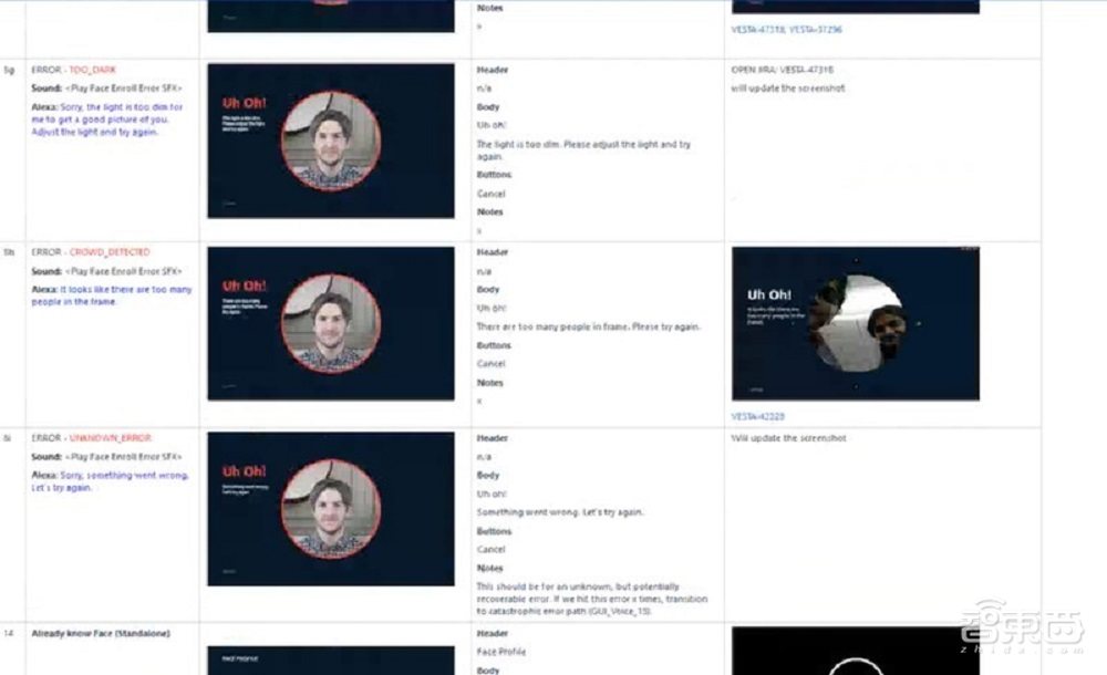 亚马逊家用机器人被曝缺陷:人员识别靠不住,还可能摔下楼梯
