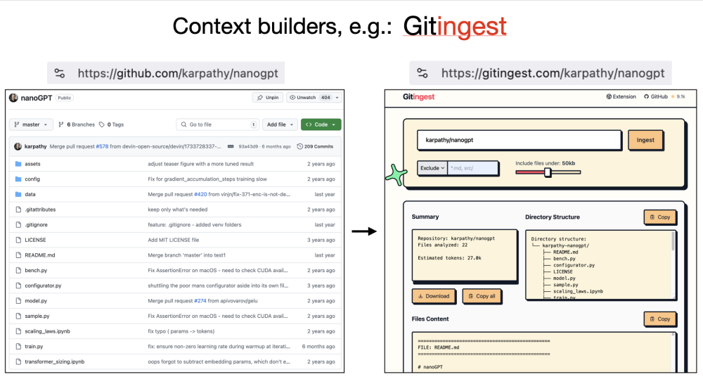 说话就能编程的时代来了!AI大神卡帕西40分钟演讲精华