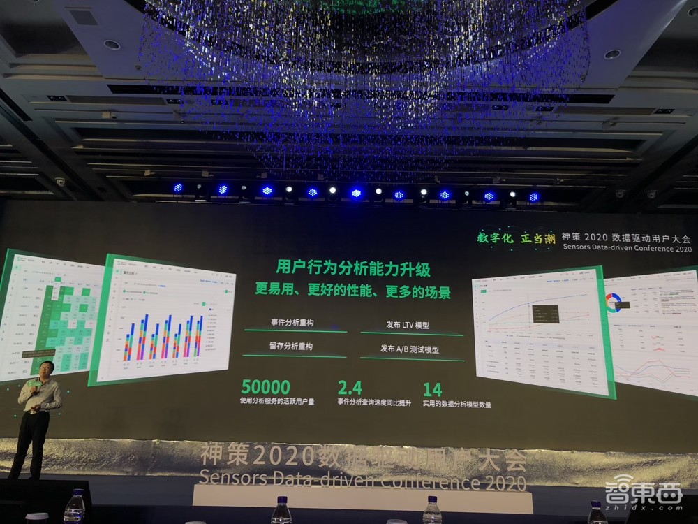 神策数据CEO桑文锋：帮三千万企业重构数据根基，实现数字化经营