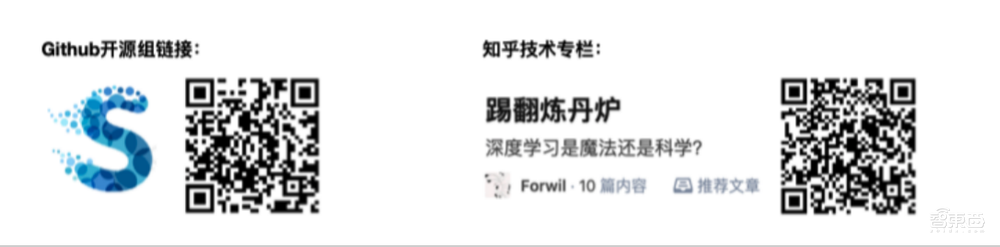 商汤科技闫俊杰：用软硬件协同妙招，让深度学习模型部署更灵活高效