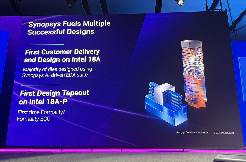 重磅:英特尔揭秘1.4nm细节!晒神秘AI芯片