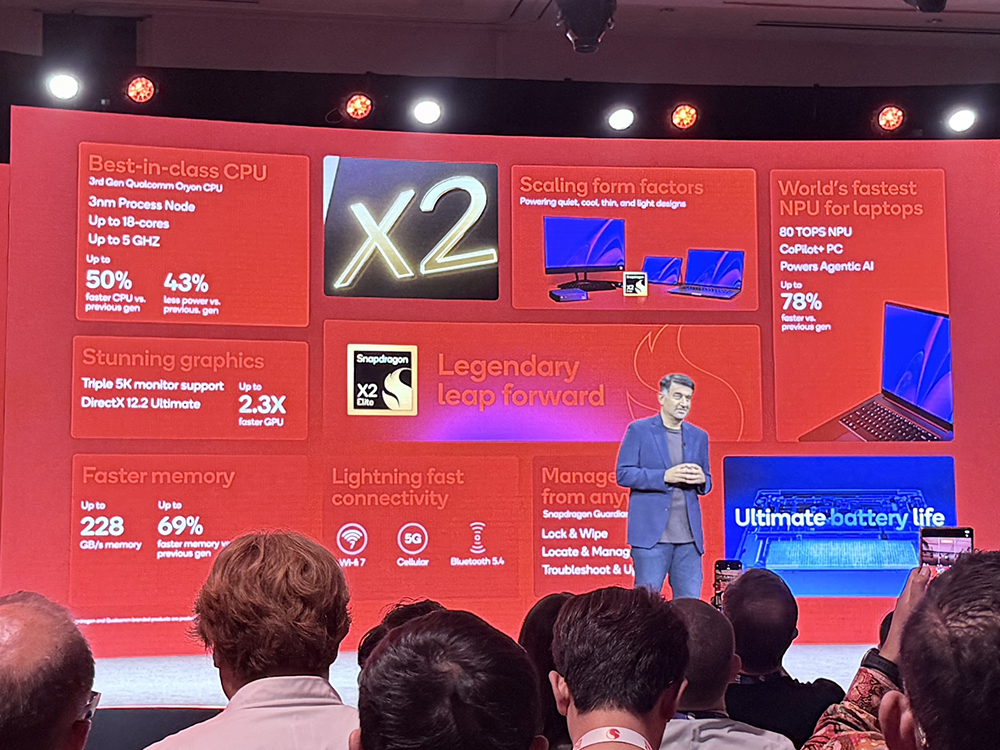 刚刚,高通掏出旗舰芯片王炸,小米今晚抢首发,PC芯80TOPS算力飙涨