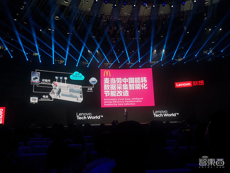 工厂里办AI大战,用SIoT为麦当劳节能,联想TechWorld首日干货来了!