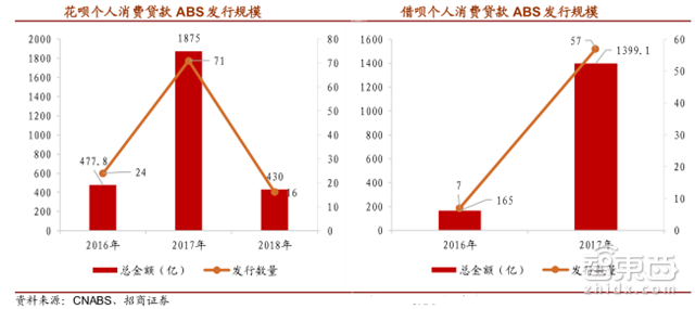 估值超过3个小米!独角巨兽蚂蚁金服养成记【附下载】| 智东西内参