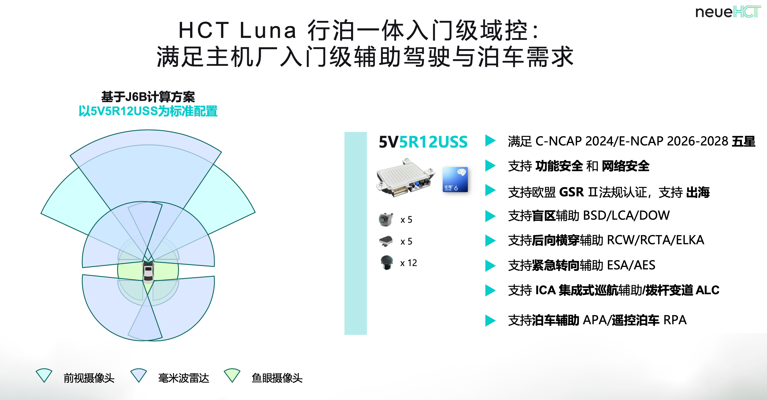 14亿元！地平线投的智驾公司拿下新融资，马云基金公司参投