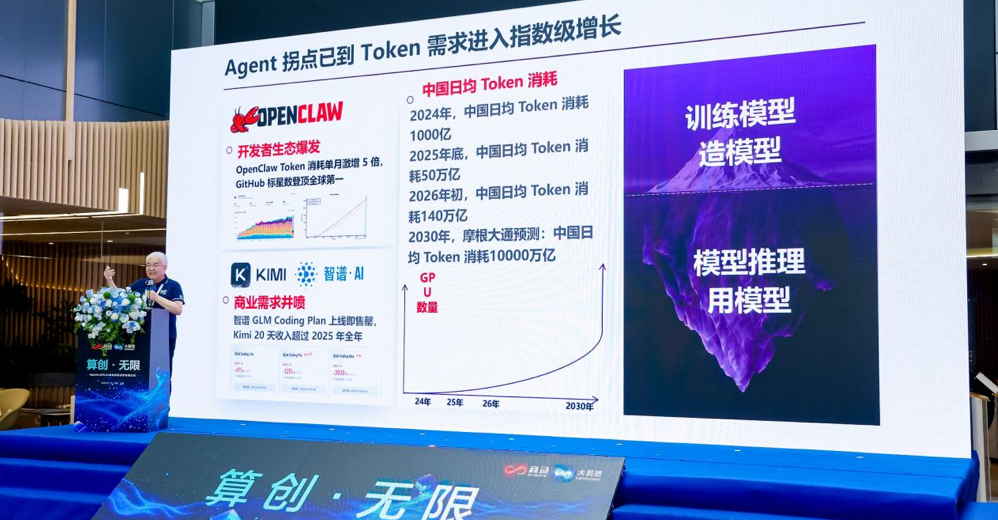 商汤大装置WAIC发成绩单:日均Token破2.4万亿,预计2026全年实现25倍增长