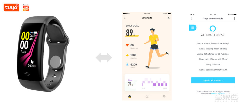 百亿可穿戴设备市场，中国玩家的出海“东风”来了