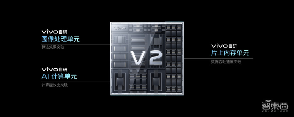 大秀自研芯V2,vivo X90系列有望突破移动影像天花板