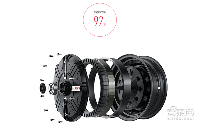 小牛电动车荣获2016年度创客 :市场定位准确 产品符合年轻人口味