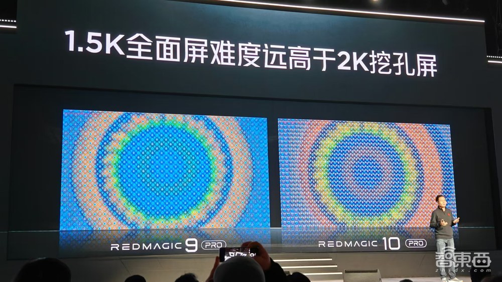 地表最强游戏手机!红魔10 Pro死磕PC级电竞体验,亮全球首款4K裸眼3D游戏本