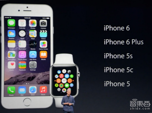 上市在即:关于Apple Watch的一切