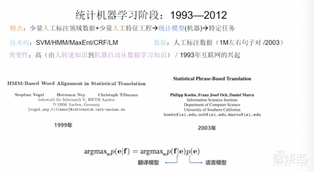 GPT-4要来了!一文看尽大型语言模型的过去、现在、未来