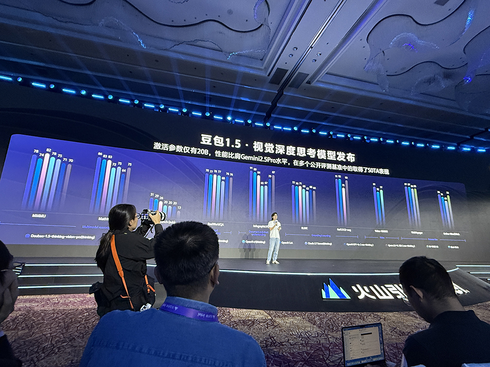 火山引擎密集上新：豆包全新視頻生成模型、視覺(jué)深度思考模型，Trae多個(gè)重點(diǎn)功能升級(jí)