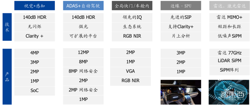 复盘六大海外半导体巨头并购之路!抄作业能否带来中国芯片巨头 ?| 智东西内参