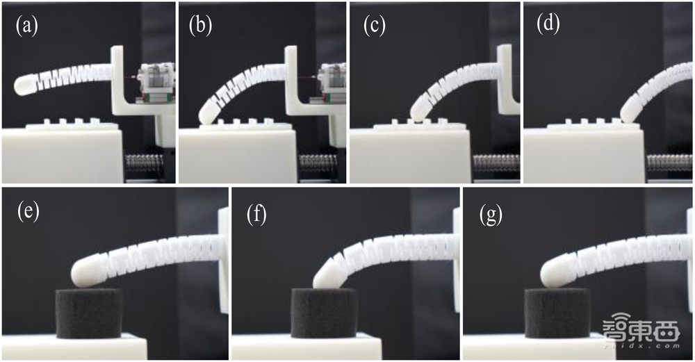 機(jī)器人也能有觸覺！北航造了根機(jī)器手指，紋理識別準(zhǔn)確率100%
