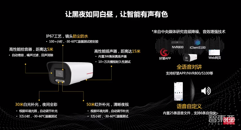 华为机器视觉军团四大升级！原华为云中国区总裁任CEO，要培育1000+千万元业绩伙伴