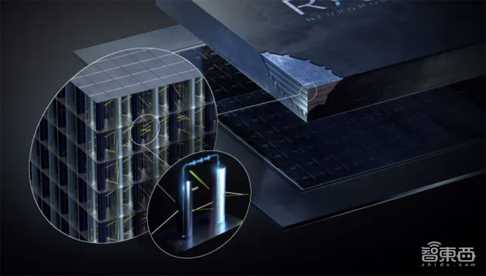 OpenAI百度争相送钱，盯上一家AI芯片创企