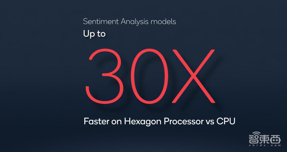 芯片AI能力暴涨，能否让手机“比你更懂你”成为现实？