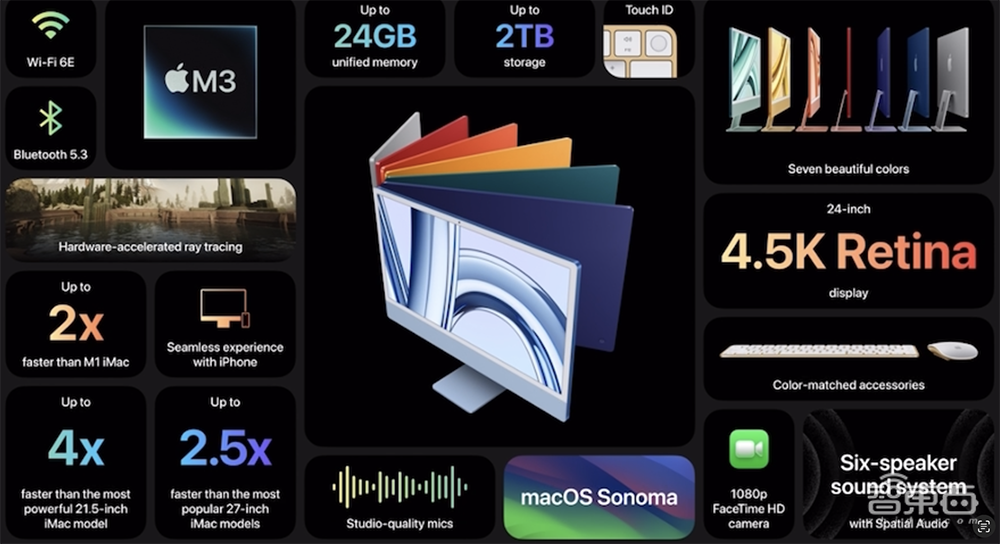 全球首颗3nm电脑芯片，来了！