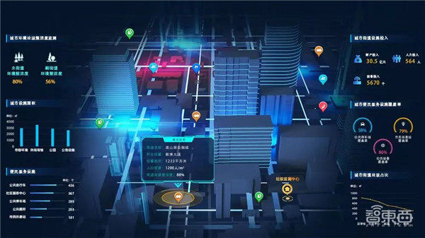 2023数博会“数据场景应用创新大赛颁奖暨数据流通交易高峰论坛”将在贵阳举办