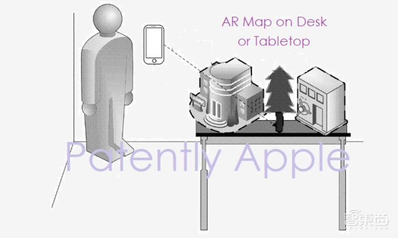 智能服装成AIoT下一个风口?苹果连甩66项专利,还有车载VR!