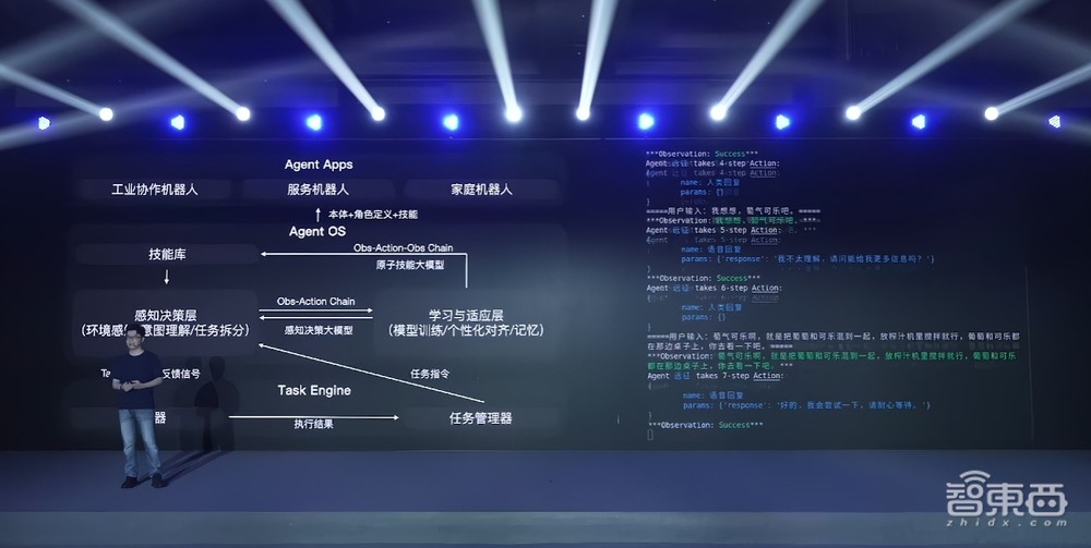 稚晖君人形机器人全家桶发布:穿针拧螺丝搓麻将,机器娃没满月就干活,开源大招杀疯了!